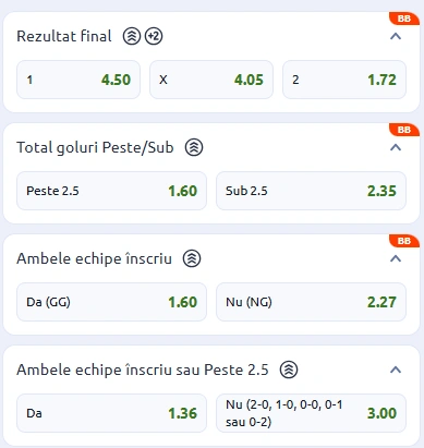 Cote pariuri Young Boys vs Lille la Betano