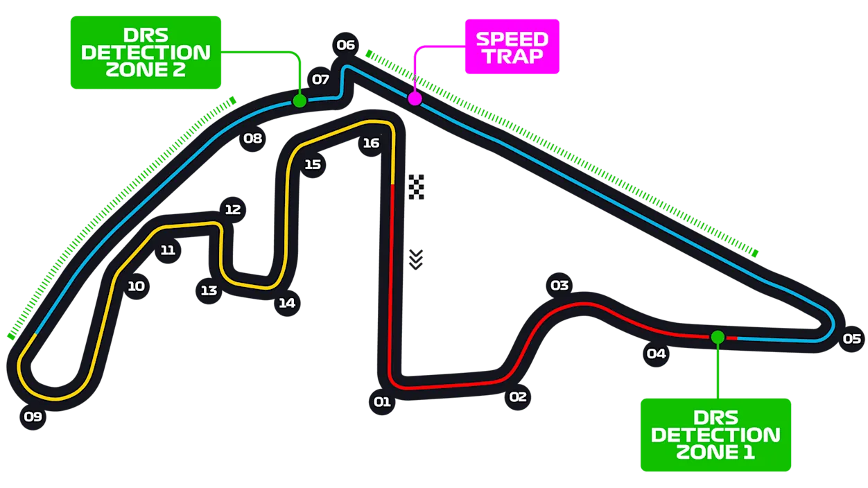 Cursa Abu Dhabi Grand Prix 2025