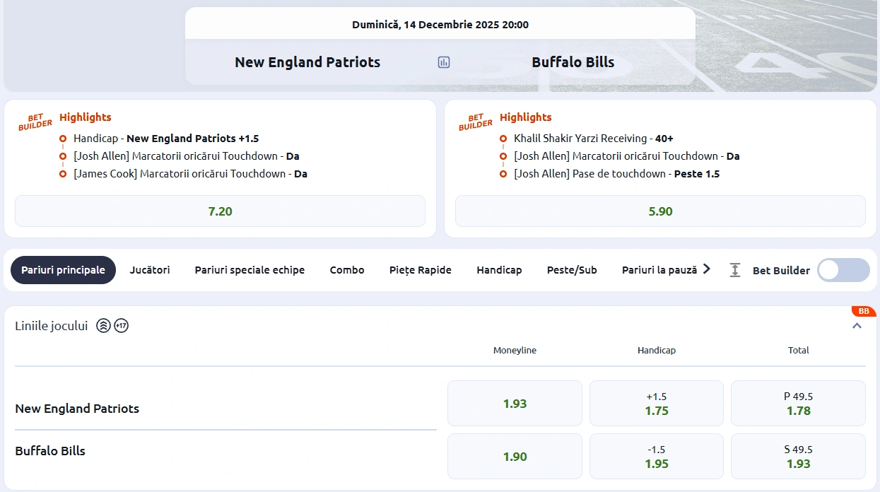 New England Patriots vs Buffalo Bills, cote NFL - 14.12.2025