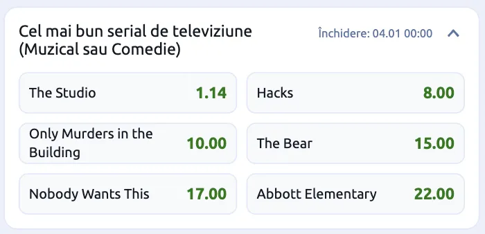 Pariuri Globurile de Aur cel mai bun serial de televiziune - musical sau comedie