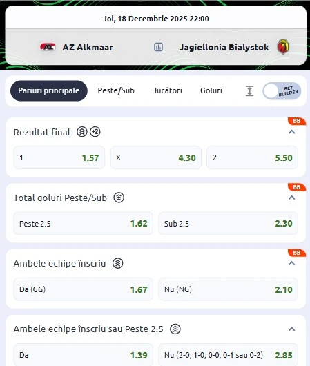 Cote pariuri Alkmaar vs Jagiellonia