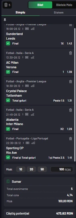 Biletul zilei azi din fotbal 28.12.2025