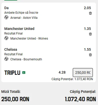 Biletul Zilei din Premier League propus de AI