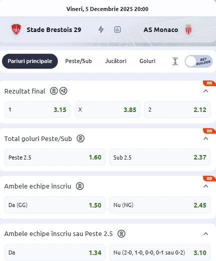 Cote pariuri Brest vs AS Monaco