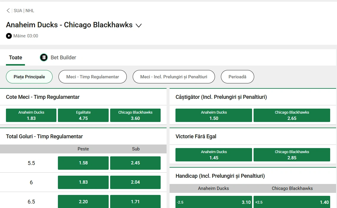 cote Anaheim Ducks vs Chicago Blackhawks - NHL