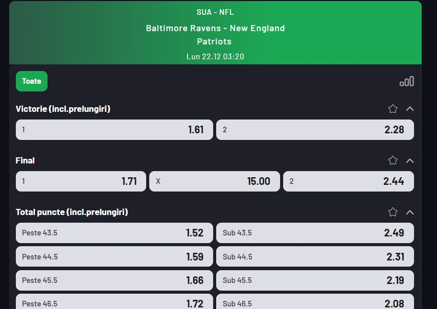 cote Baltimore Ravens vs New England Patriots - NFL 21 decembrie 2025