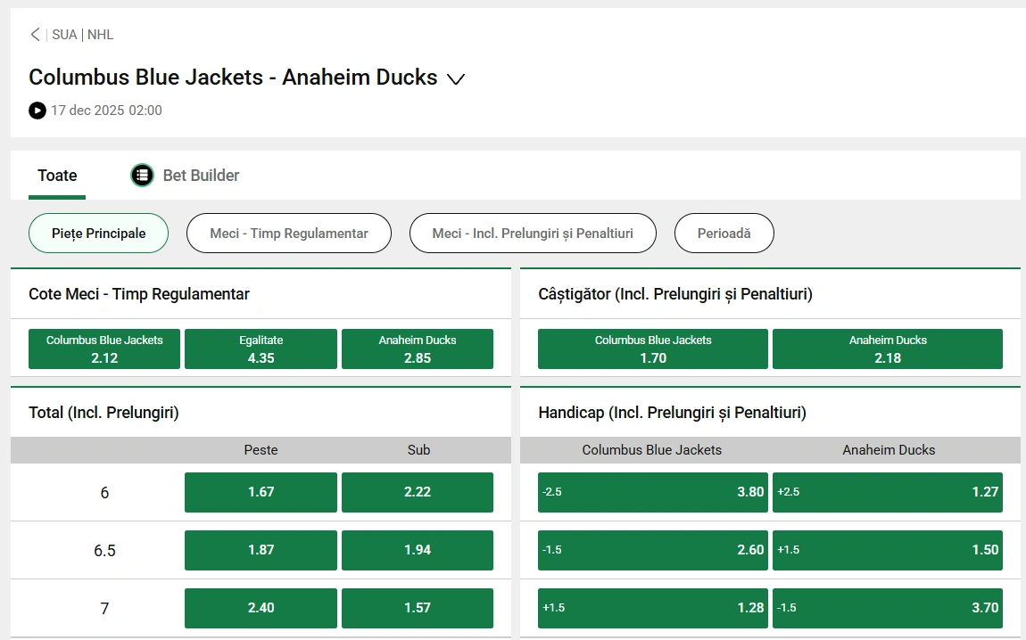 cote Columbus Blue Jackets v Anaheim Ducks - NHL 16.12.2025