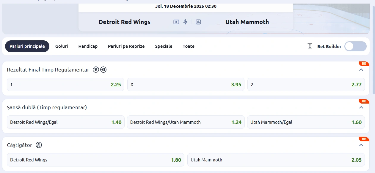 cote Detroit Red Wings vs Utah Mammoth - NHL 17.12.2025