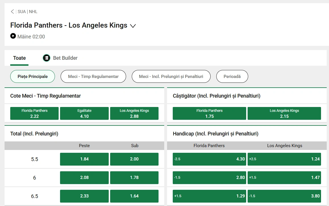 cote Florida Panthers vs Los Angeles Kings - NHL 17.12.2025