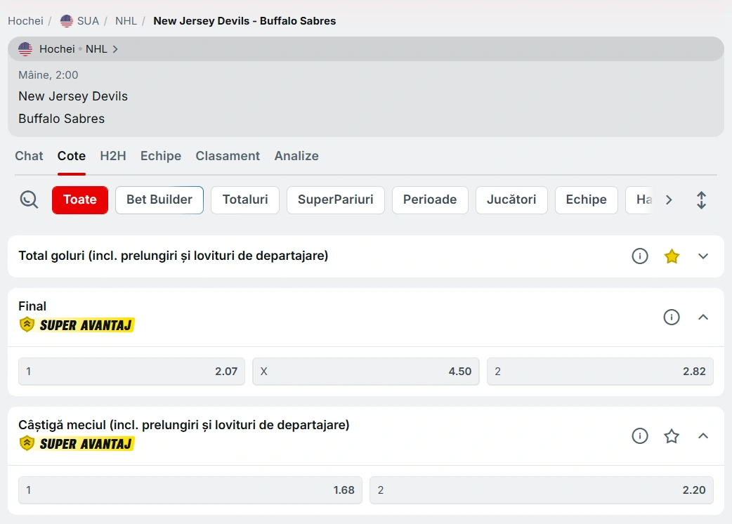 cote New Jersey Devils vs Buffalo Sabres - NHL 21.12.2025