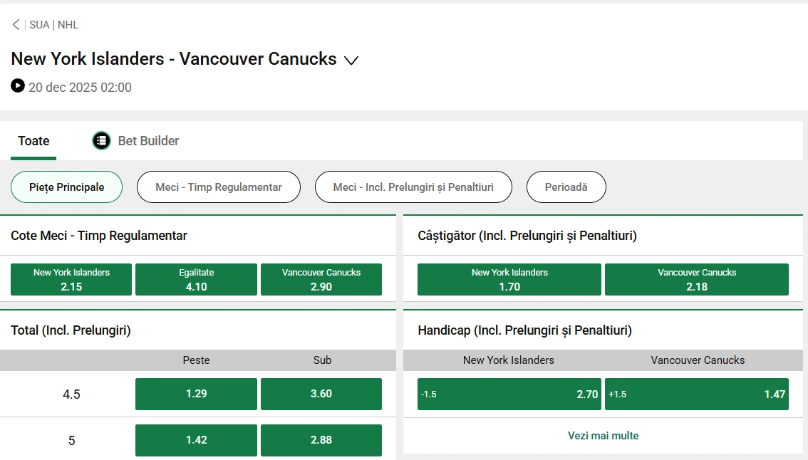 cote New York Islanders vs Vancouver Canucks - NHL 19.12.2025