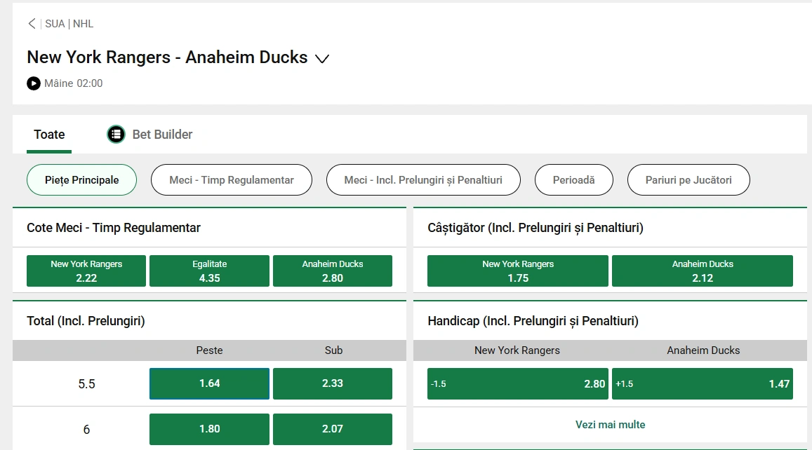 cote New York Rangers vs Anaheim Ducks - NHL 15.12.2025