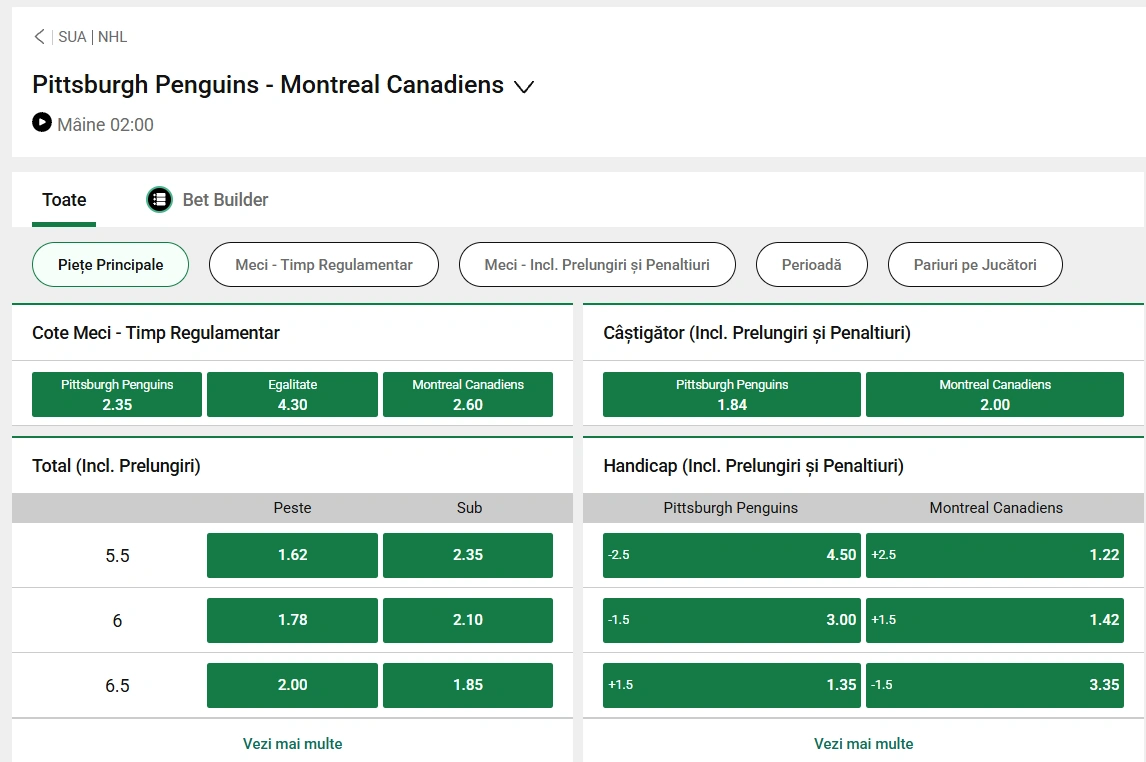 cote Pittsburgh Penguins vs Montreal Canadiens - NHL 21.12.2025