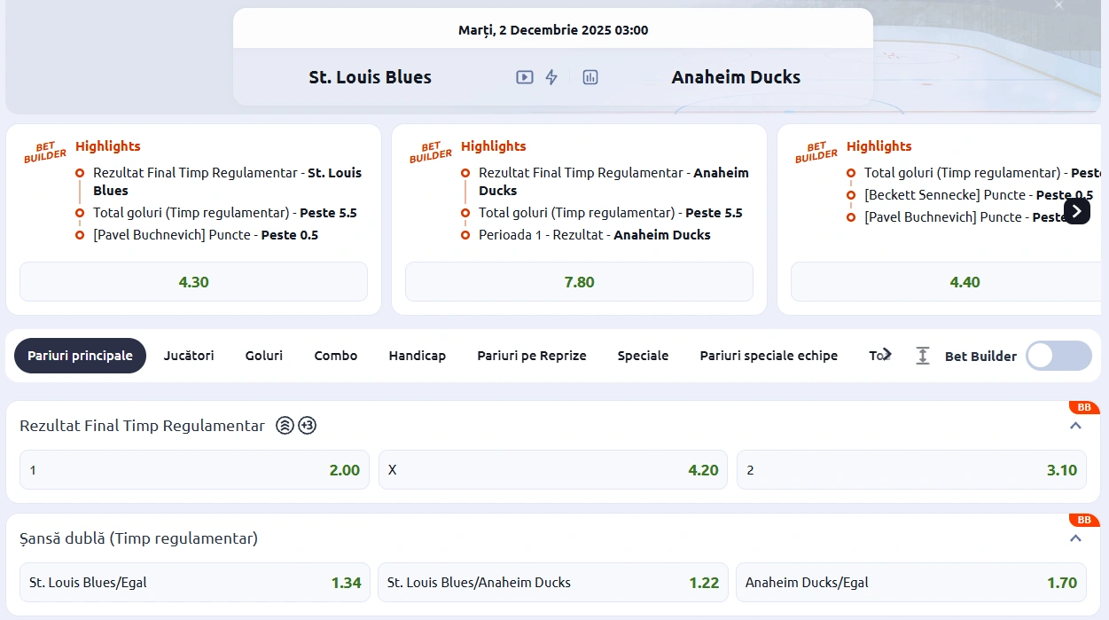 cote St. Louis Blues vs Anaheim Ducks - NHL