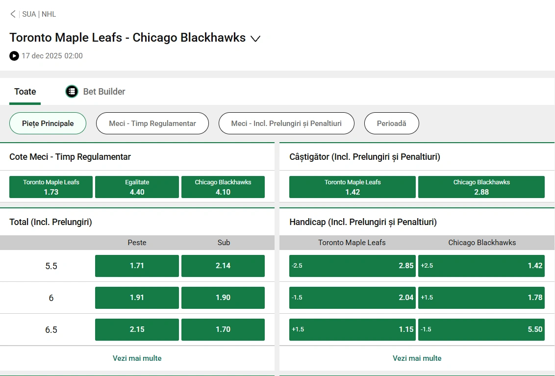 cote Toronto Maple Leafs vs Chicago Blackhawks - NHL 16.12.2025