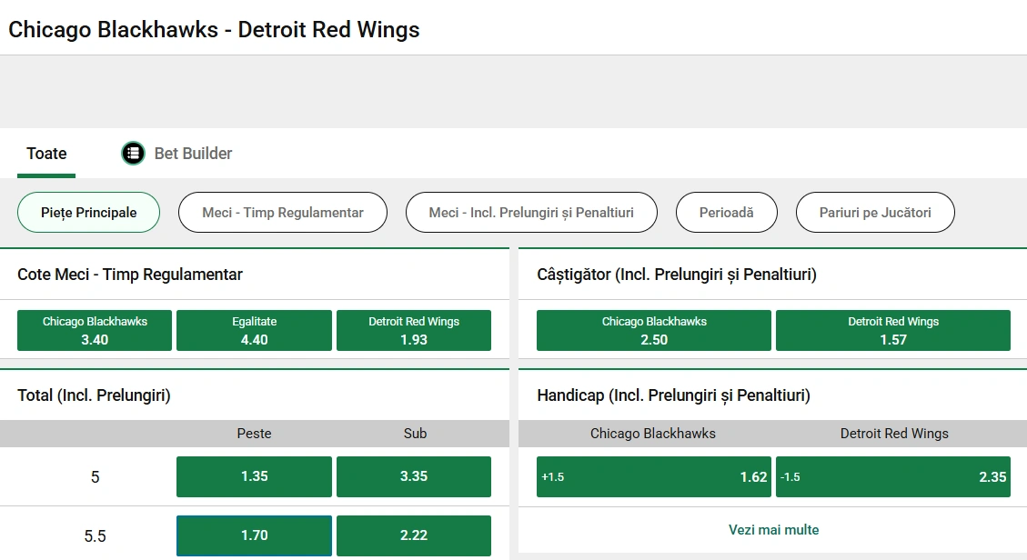 cote chicago blackhawks vs detroit red wings - NHL 13 decembrie 2025