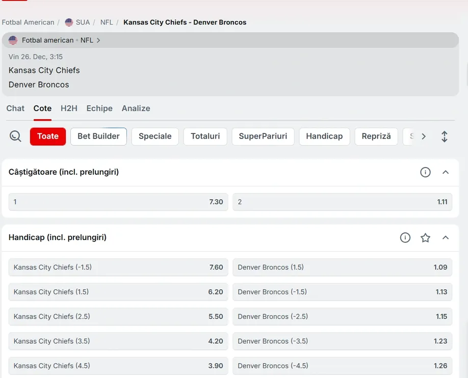 cote kansas city chiefs vs denver broncos - NFL 25.12.2025