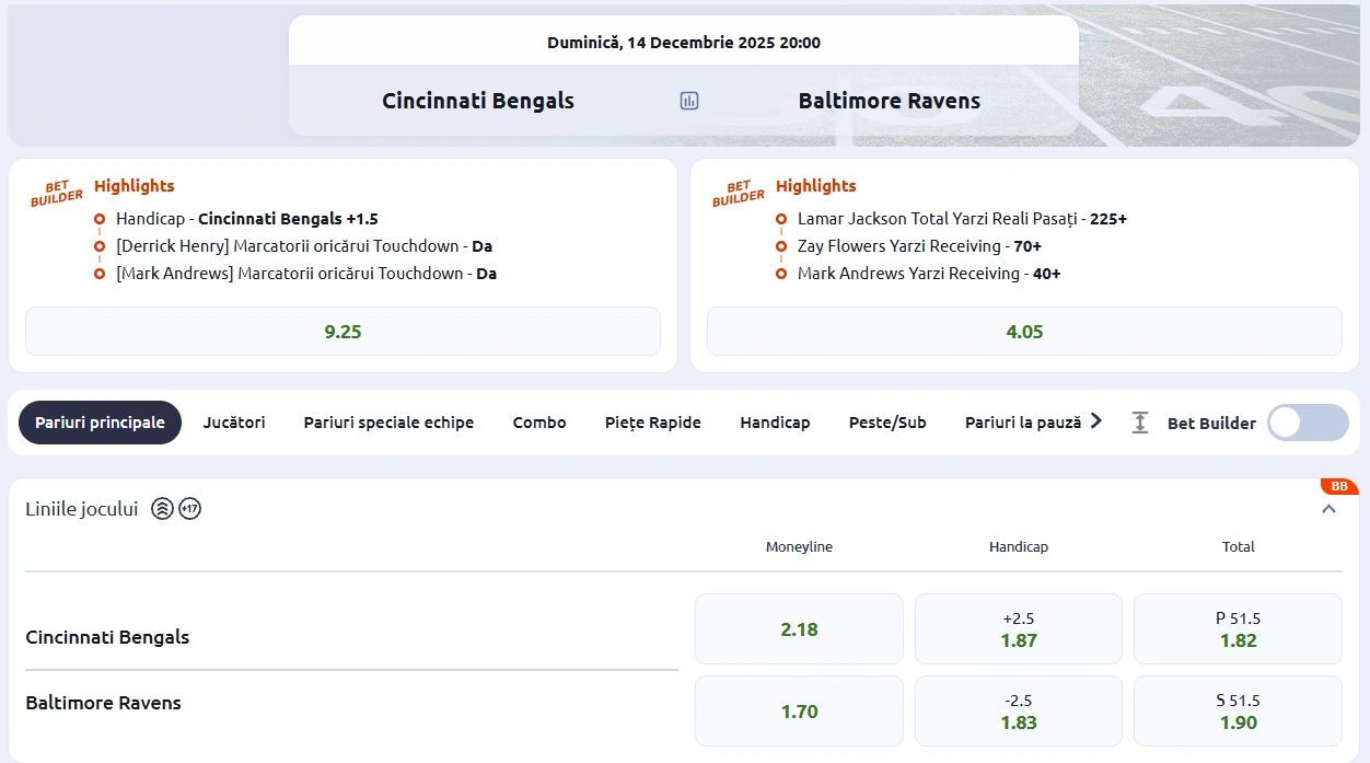 cote pariuri Cincinnati Bengals vs Baltimore Ravens - NFL 14 decembrie 2025