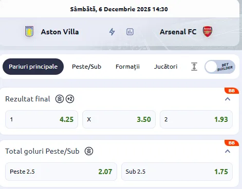 Cote pariuri Aston Villa vs Arsenal la Betano