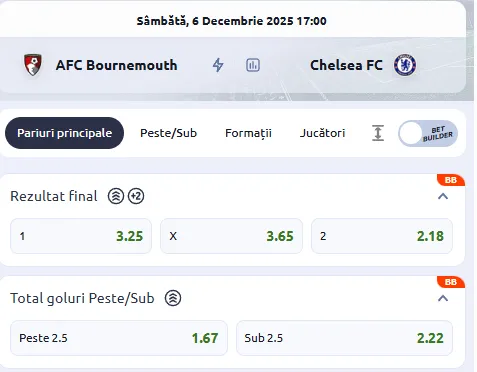 Cote pariuri Bournemouth - Chelsea la Betano