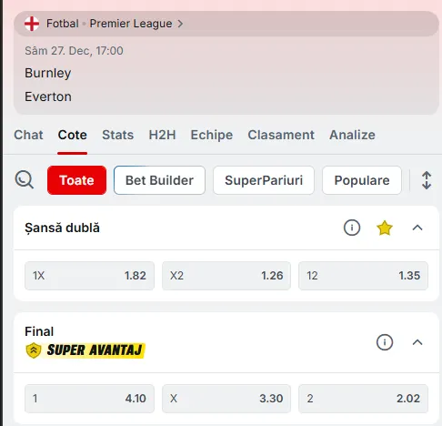 cote pariuri Burnley vs Everton la Superbet