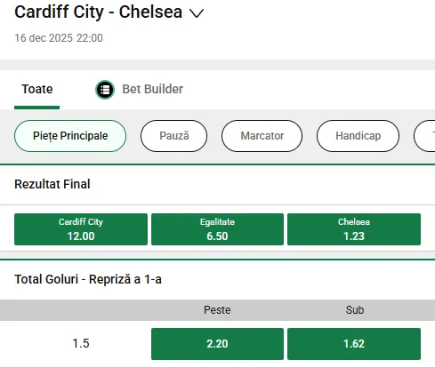 Cote pariuri Cardiff vs Chelsea la Unibet