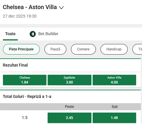 Cote pariuri Chelsea vs Aston Villa oferite de Unibet