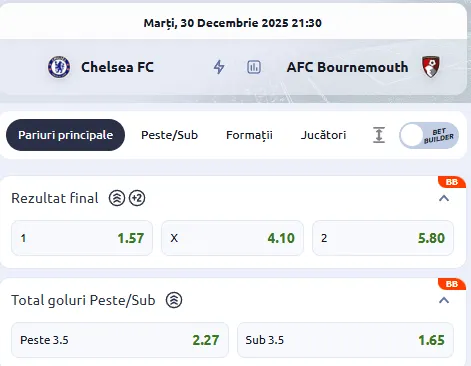 Cote pariuri Chelsea vs Bournemouth la Betano
