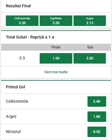 Cote pariuri Csikszereda vs FC Argeș la Unibet