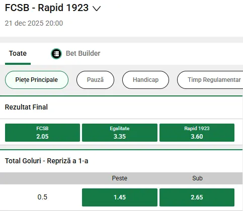 Cum arată cotele la pariuri pentru FCSB - Rapid, la Unibet?