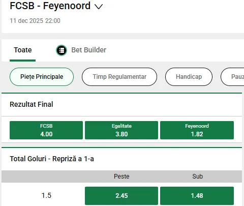 Cum arată cotele în FCSB vs Feyenoord la Unibet