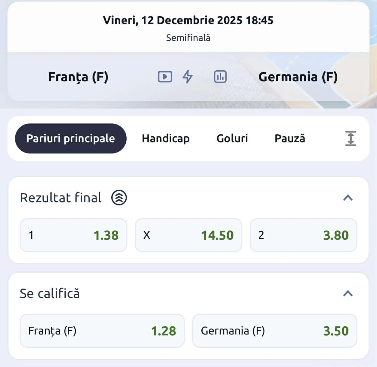 cote pariuri franța germania semifinale Campionat Mondial handbal feminin