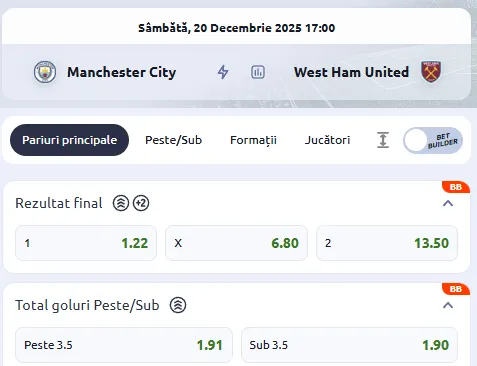 Cote pariuri Manchester City - West Ham la Betano