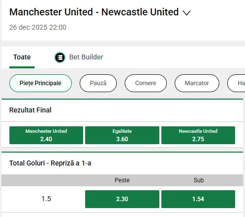 Cote pariuri Manchester United vs Newcastle la Unibet