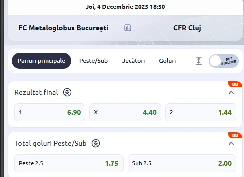 Cote pariuri Metaloglobus vs CFR Cluj oferite de Betano