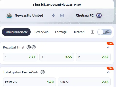 Cote pariuri Newcastle vs Chelsea la Betano