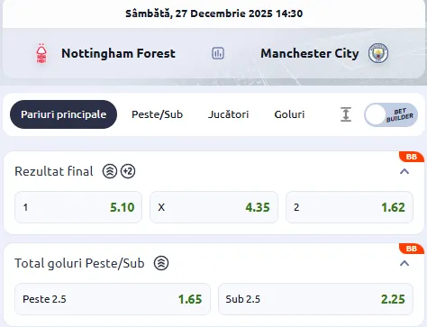 Cote pariuri Nottingham - Manchester City la Betano