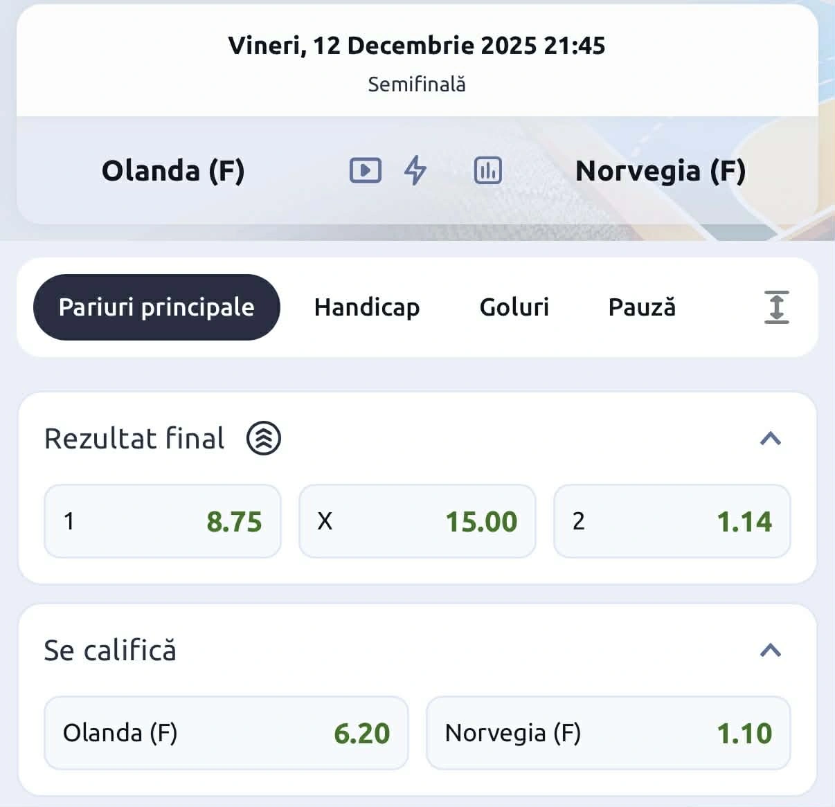 cote pariuri olanda norvegia semifinale Campionat Mondial handbal feminin