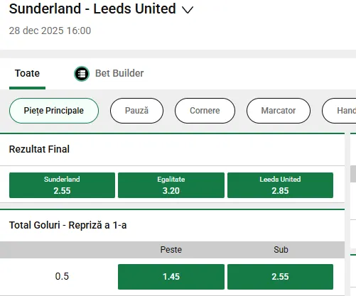 Cote pariuri Sunderland vs Leeds oferite de Unibet