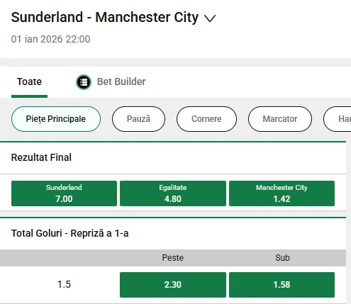 Cote pariuri Sunderland vs Manchester City la Unibet
