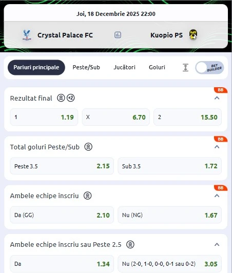 Cote pariuri Crystal Palace - KuPS