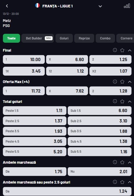Cote pariuri FC Metz - PSG