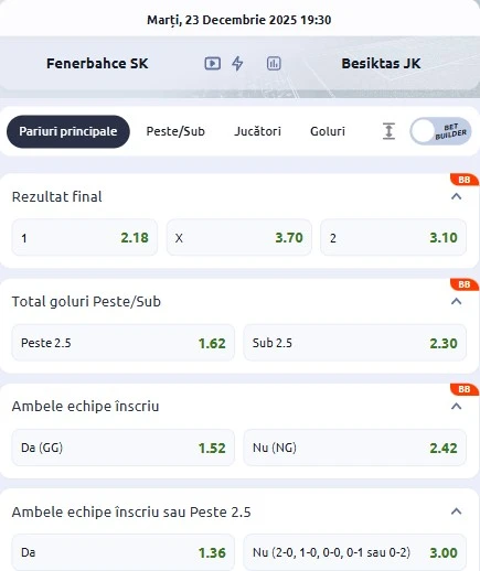 Cote pariuri Fenerbahce - Besiktas