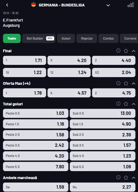 Cote pariuri Frankfurt - FC Augsburg