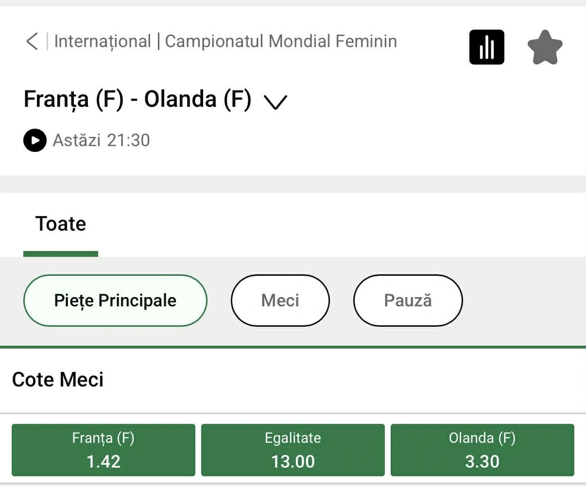 franta olanda cote handbal 8 decembrie 2025