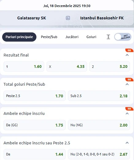 Cote pariuri Galatasaray vs Basaksehir