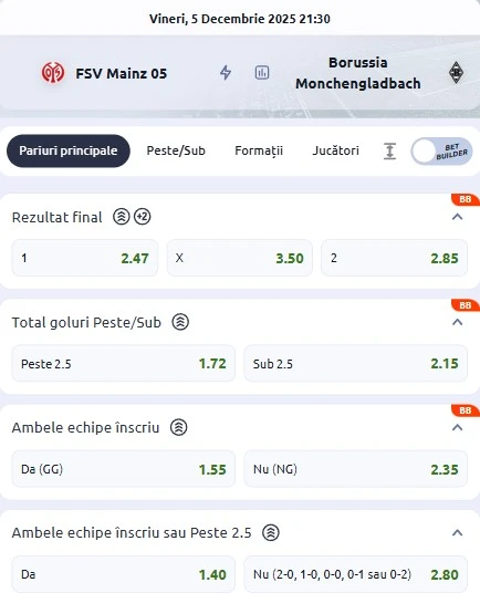 Cote pariuri Mainz vs Monchengladbach
