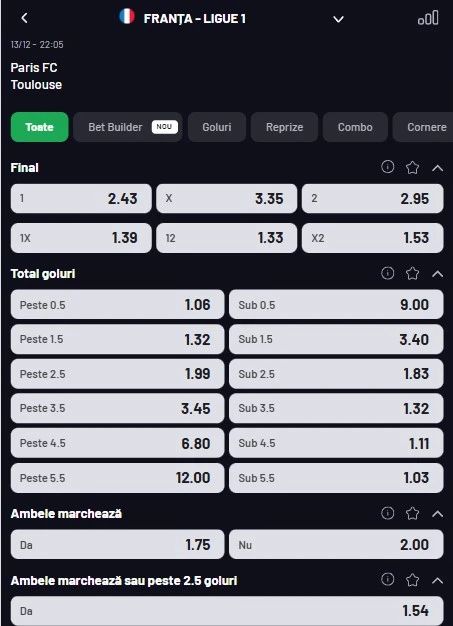 Cote pariuri Paris FC vs Toulouse