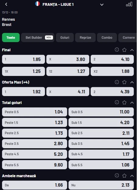Cote pariuri Rennes vs Brest