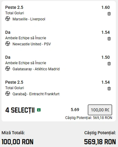 Biletul Zilei pe goluri din 21 ianuarie 2026